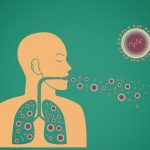 6 Di chứng của bệnh lao phổi bạn không nên chủ quan
