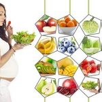Mới có thai nên ăn gì? Chế độ dinh dưỡng là điều