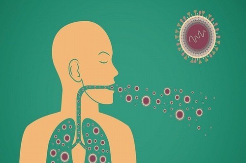Bệnh lao phổi có ảnh hưởng đến hệ thống hô hấp không?
