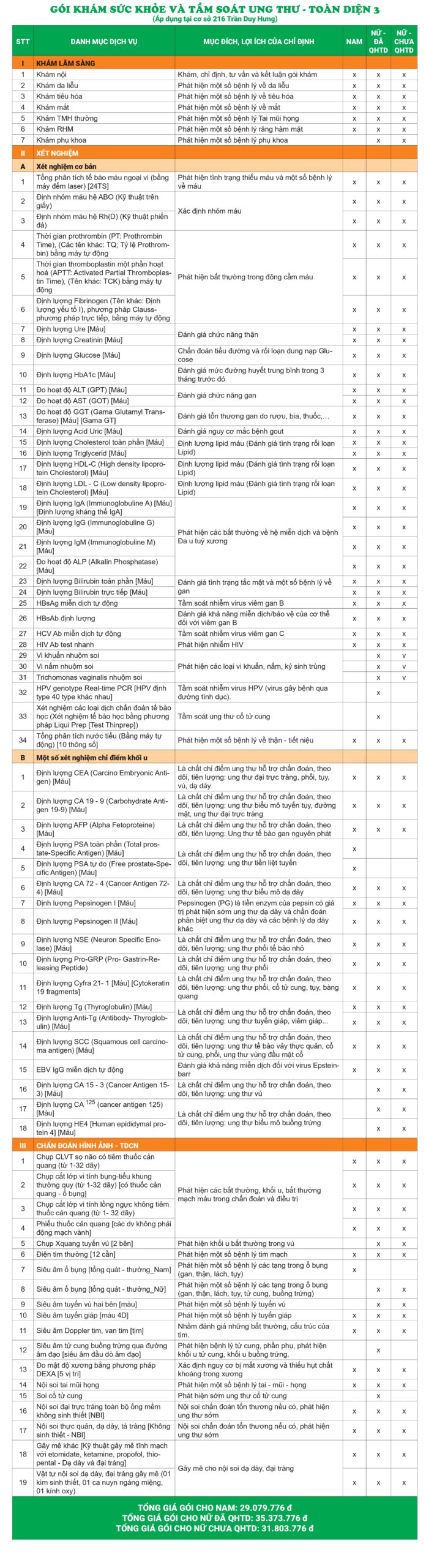 toàn diện 3 cs2