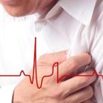 Cảnh báo các dấu hiệu bệnh viêm cơ tim cần nhập viện sớm