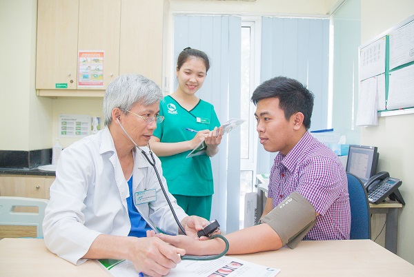 Việc khám sức khỏe thẻ xanh bao nhiêu tiền được nhiều người quan tâm