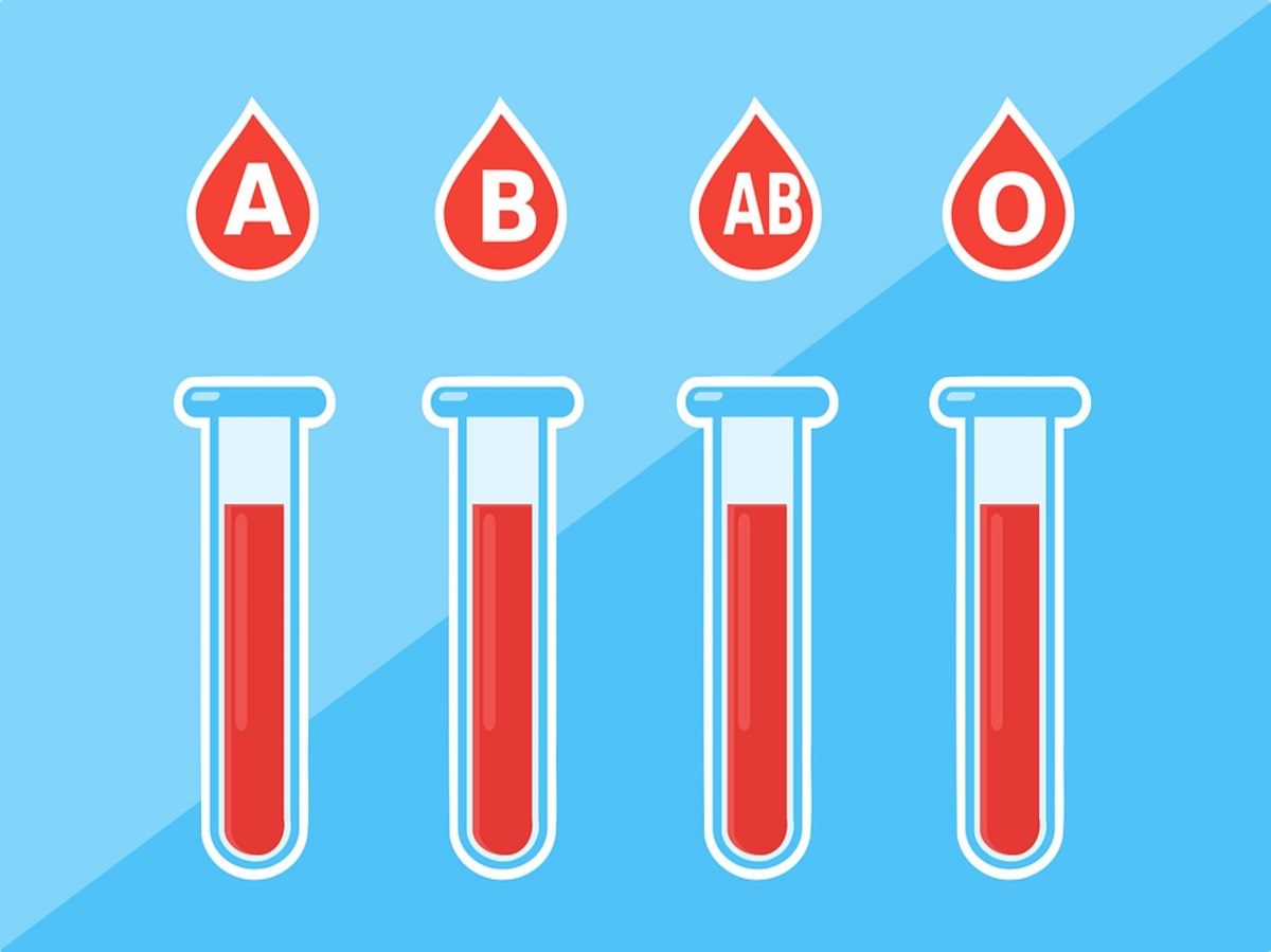 Có bao nhiêu nhóm máu, cách phân loại nhóm máu