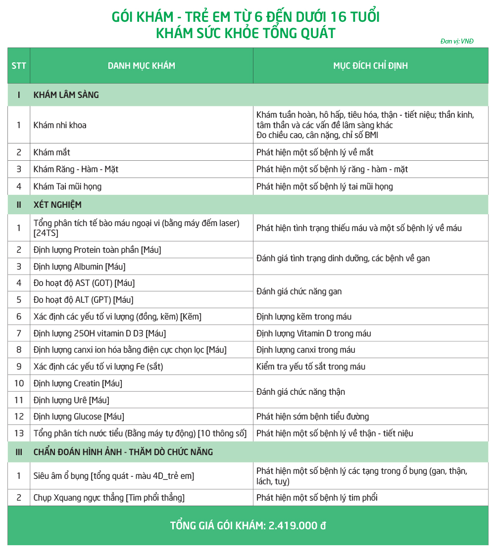 Gói khám - Trẻ em từ 6 đến dưới 16 tuổi - Khám sức khỏe tổng quát định kỳ