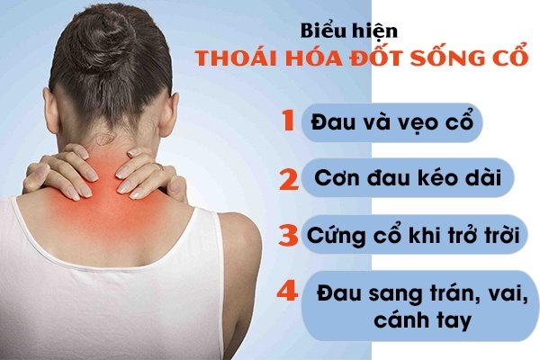 Thoái hóa đốt sống cổ gây đau đầu vai gáy