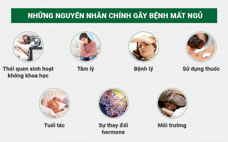 Môt số nguyên nhân gây mất ngủ mãn tính