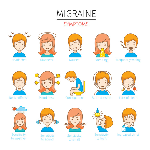 bệnh đau đầu Migraine là gì