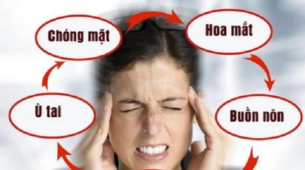 Đau nửa đầu chóng mặt buồn nôn chớ chủ quan | TCI Hospital