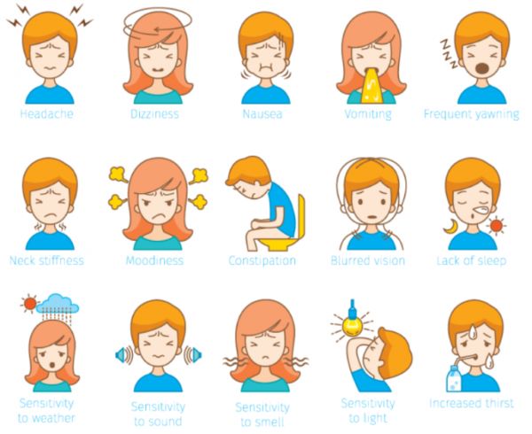 Một số biểu hiện đau nửa đầu của trẻ em