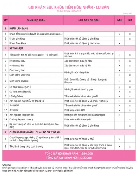 Gói khám tiền hôn nhân