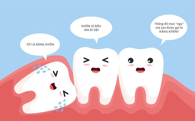 Làm thế nào để chữa đau mọc răng khôn nhanh chóng? | TCI Hospital