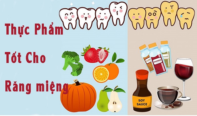 Sưng nướu răng làm sao hết? Hãy thay đổi dinh dưỡng hợp lý với các thực phẩm tốt cho răng miệng