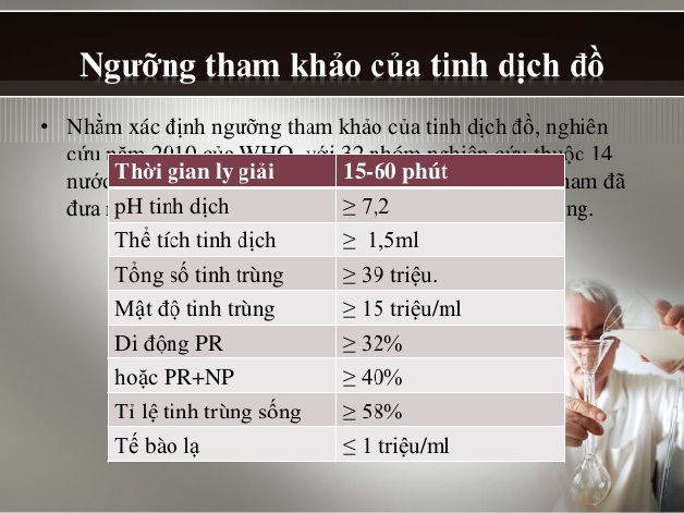 Kết quả xét nghiệm tinh dịch đồ bình thường: Chỉ số và ý nghĩa sức khỏe sinh sản