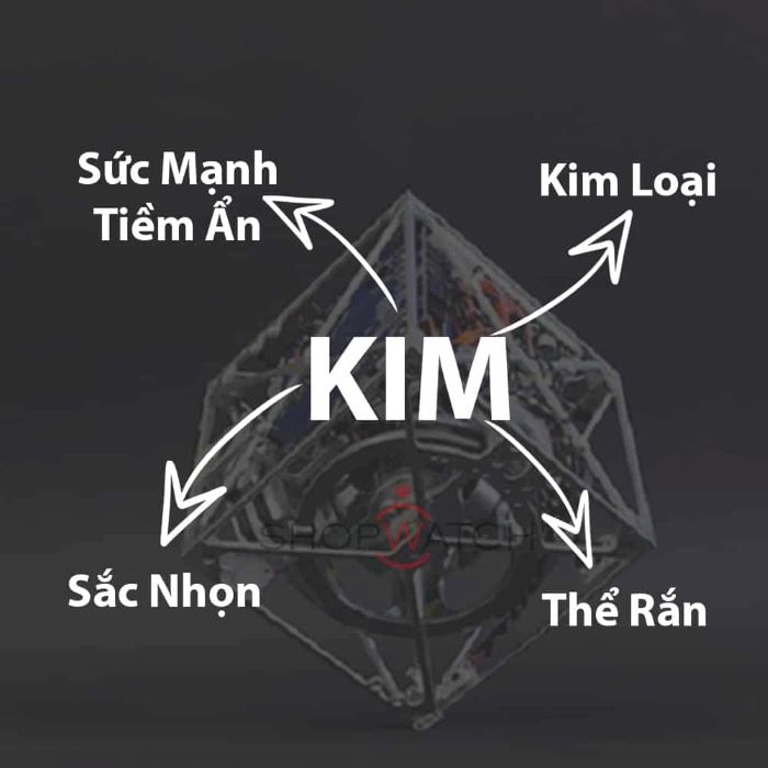 Cách đặt tên con theo Mệnh Kim hợp phong thủy con trai & con gái