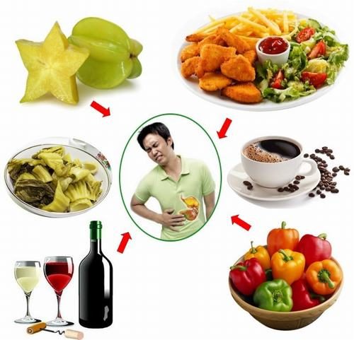 Ngoài ra, chế độ ăn uống không hợp lý, thường xuyên sử dụng chất kích thích như rượu bia, thuốc lá... cũng làm tăng nguy cơ mắc bệnh.
