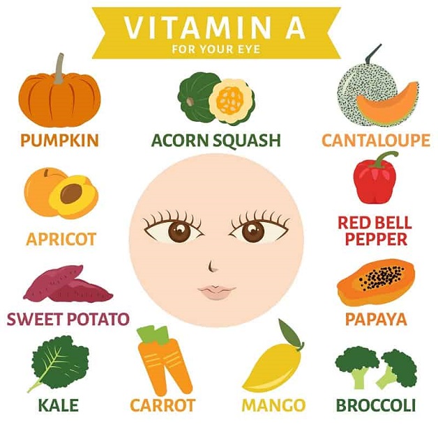 Các thực phẩm chứa nhiều vitamin A rất tốt cho mắt
