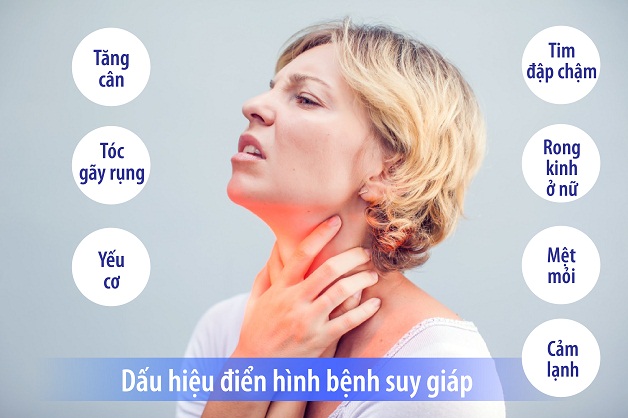 1. Tổng quan về mổ u tuyến giáp