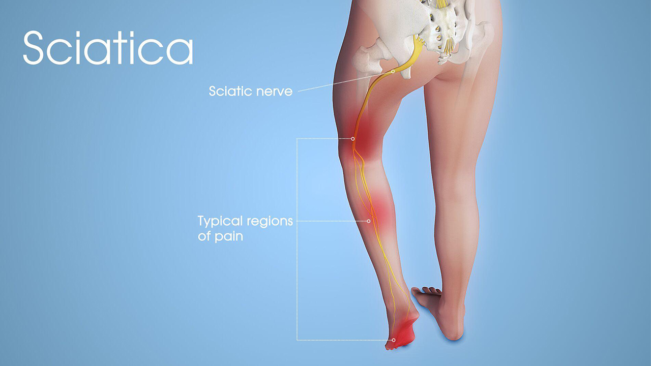 Cơn đau chân bên phải xuất hiện do những nguyên nhân gì?
