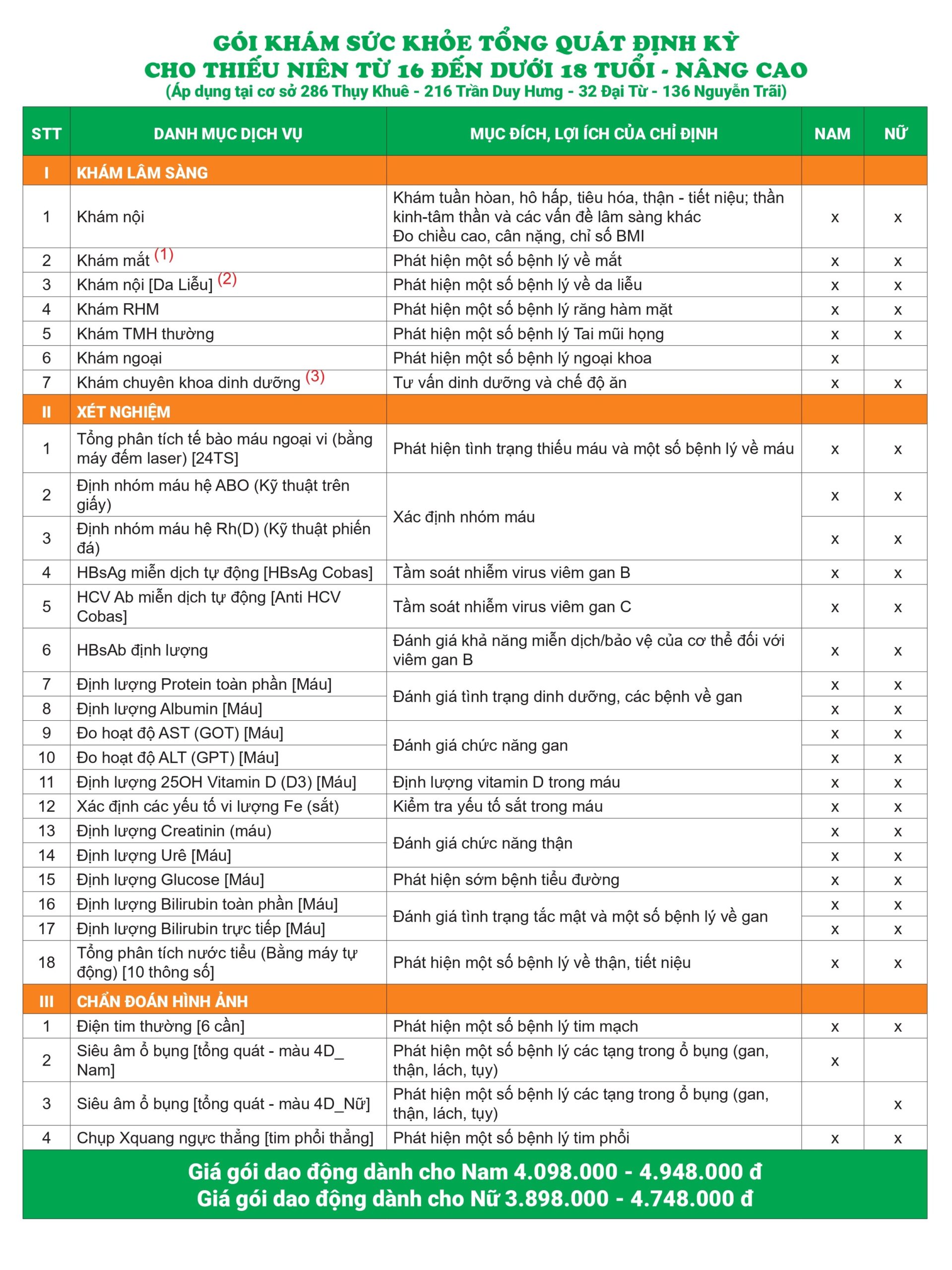 thiếu niên nâng cao