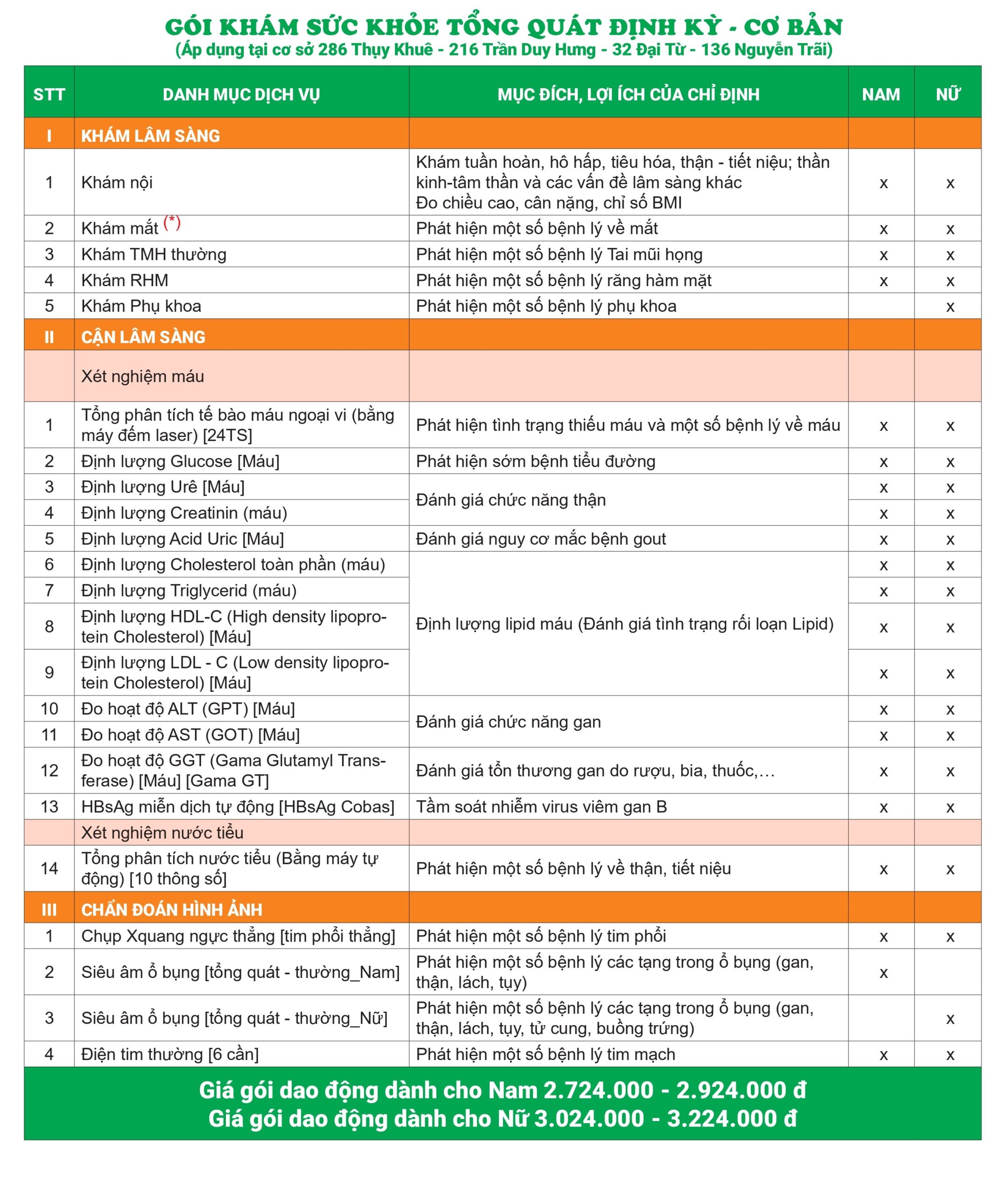 ksk cơ bản