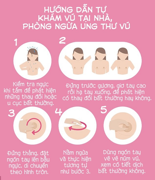 tầm soát tai fun88