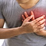 Phác đồ điều trị suy tim qua từng giai đoạn