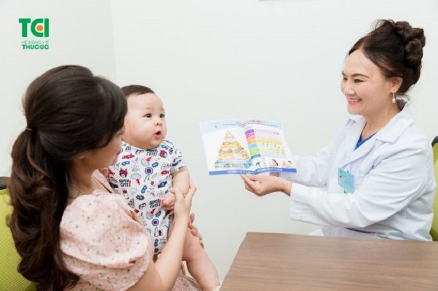 Hình ảnh Lập kế hoạch chăm sóc trẻ suy dinh dưỡng