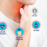 Biến chứng suy giáp: Những hậu quả nguy hiểm không thể chủ quan