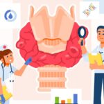 Bệnh suy tuyến giáp là gì và các phương pháp điều trị